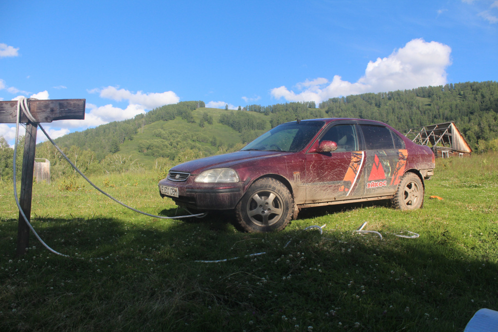 Автотур Маркаколь