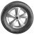 225/60R18 Character Aqua SUV 100H Nordman Character Летние